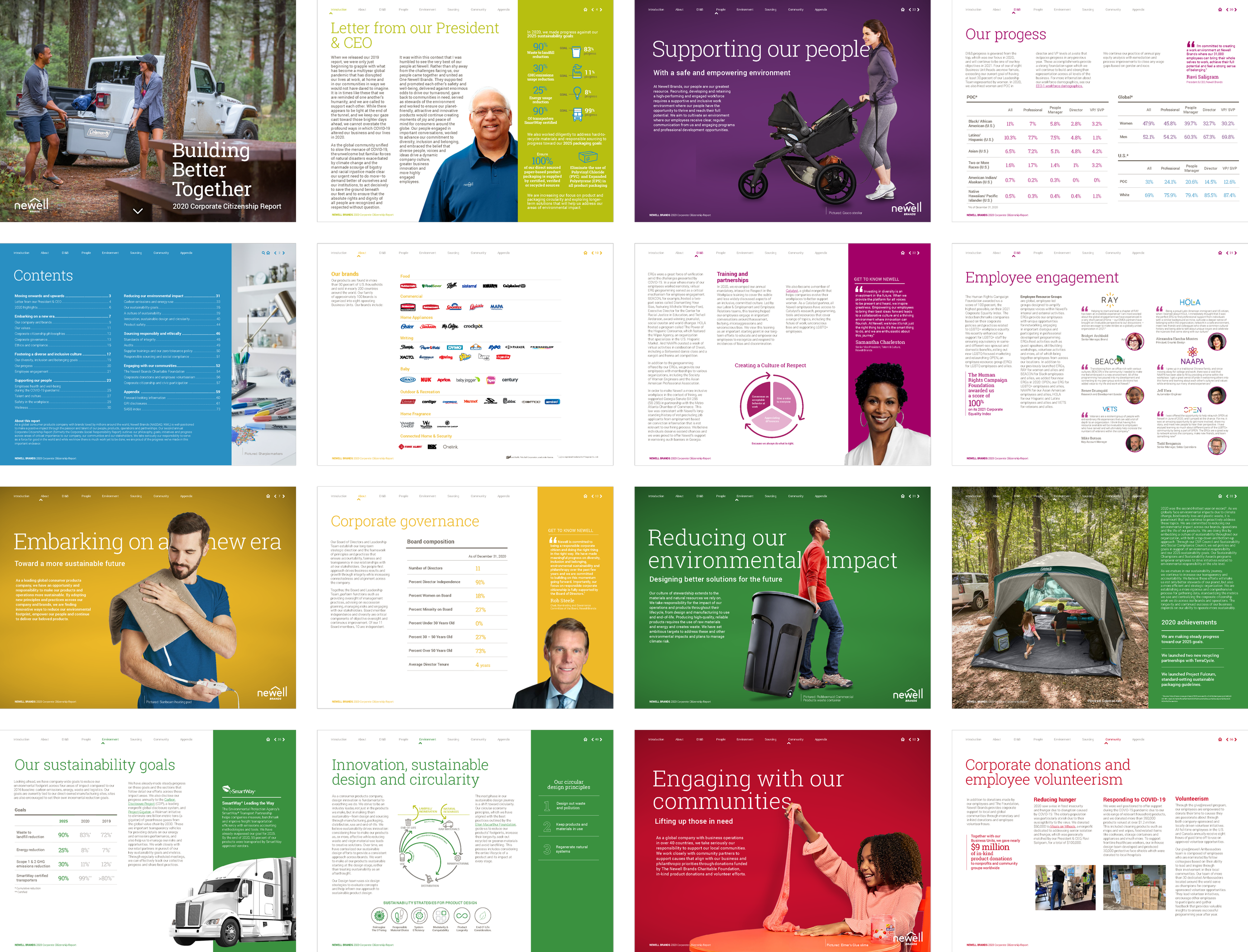 NWL CSR Report 2020.png
