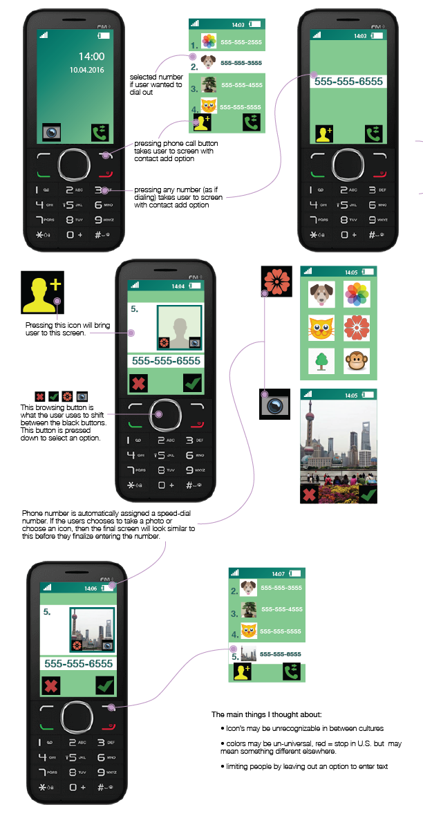FeaturePhone-illiterate-users.png