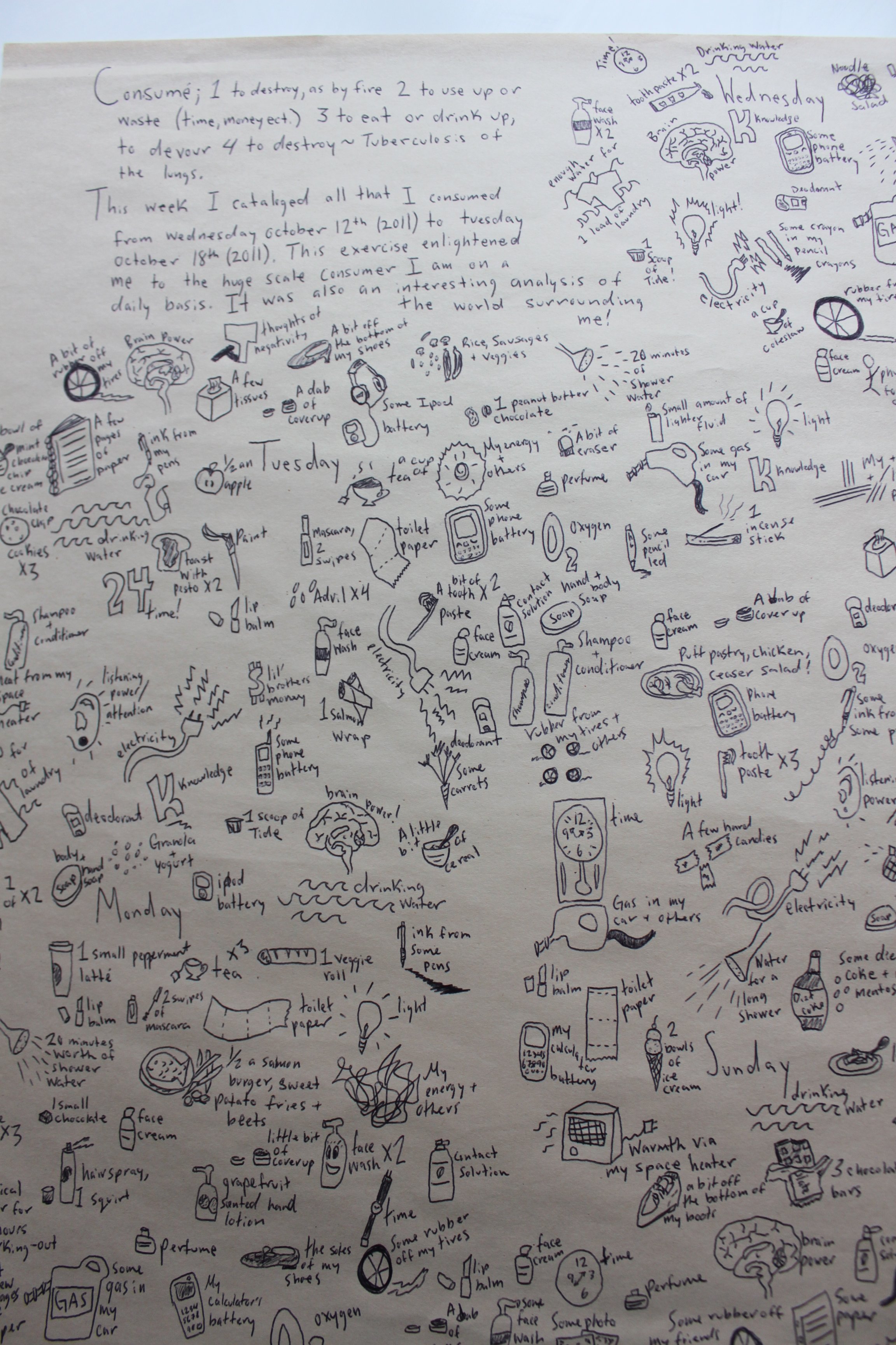 Consume - 2011