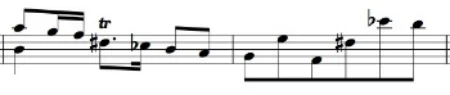 BWV 1008, Sarabande, mm. 14-15