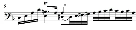 BWV 1008, Allemande m. 9; place the final B-natural on the "&" of 2.