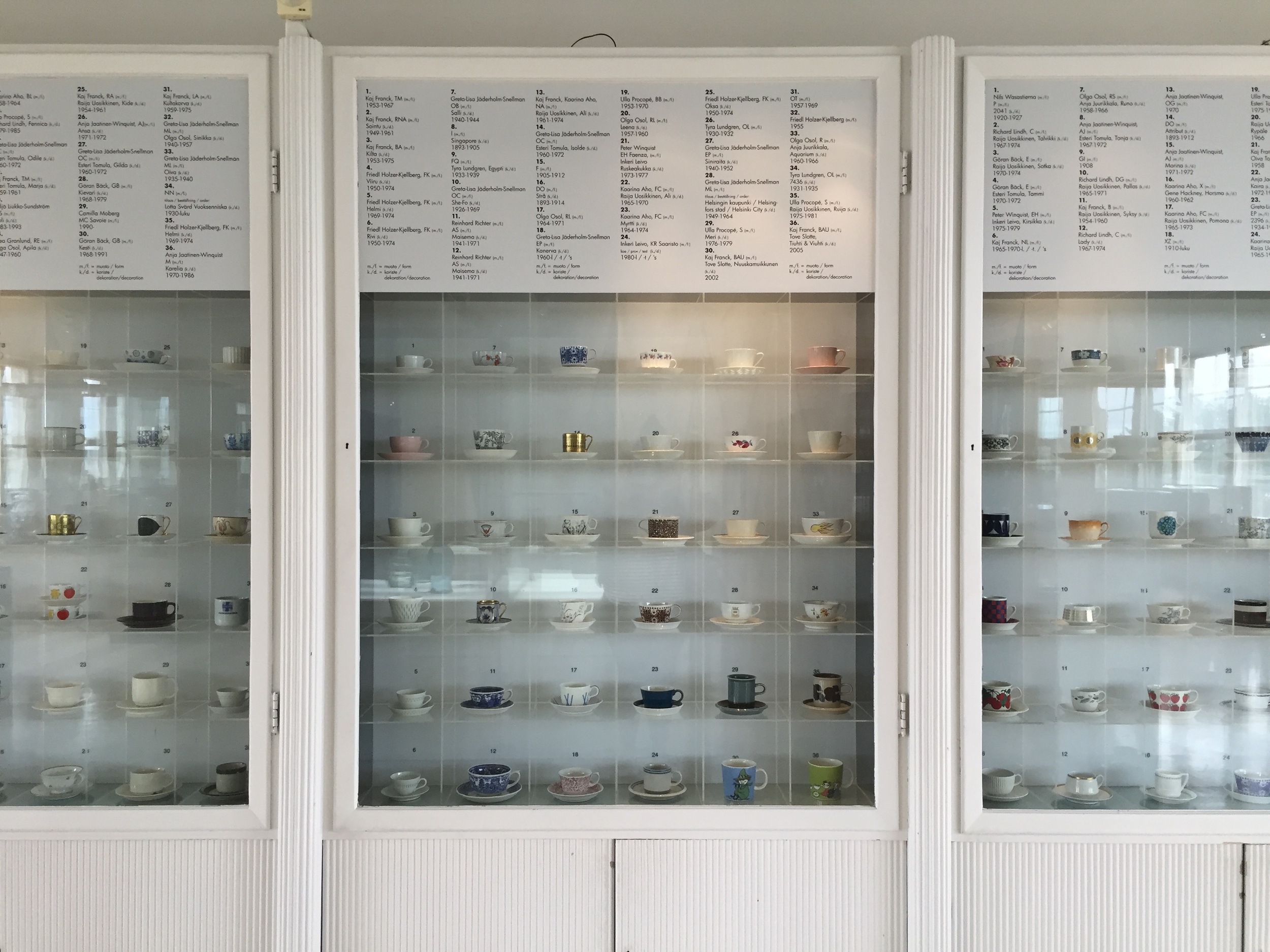 The Arabia Gallery, just a few floors above the Iittala outlet. This display may have inspired me to start a teacup collection. / 12 July 2015