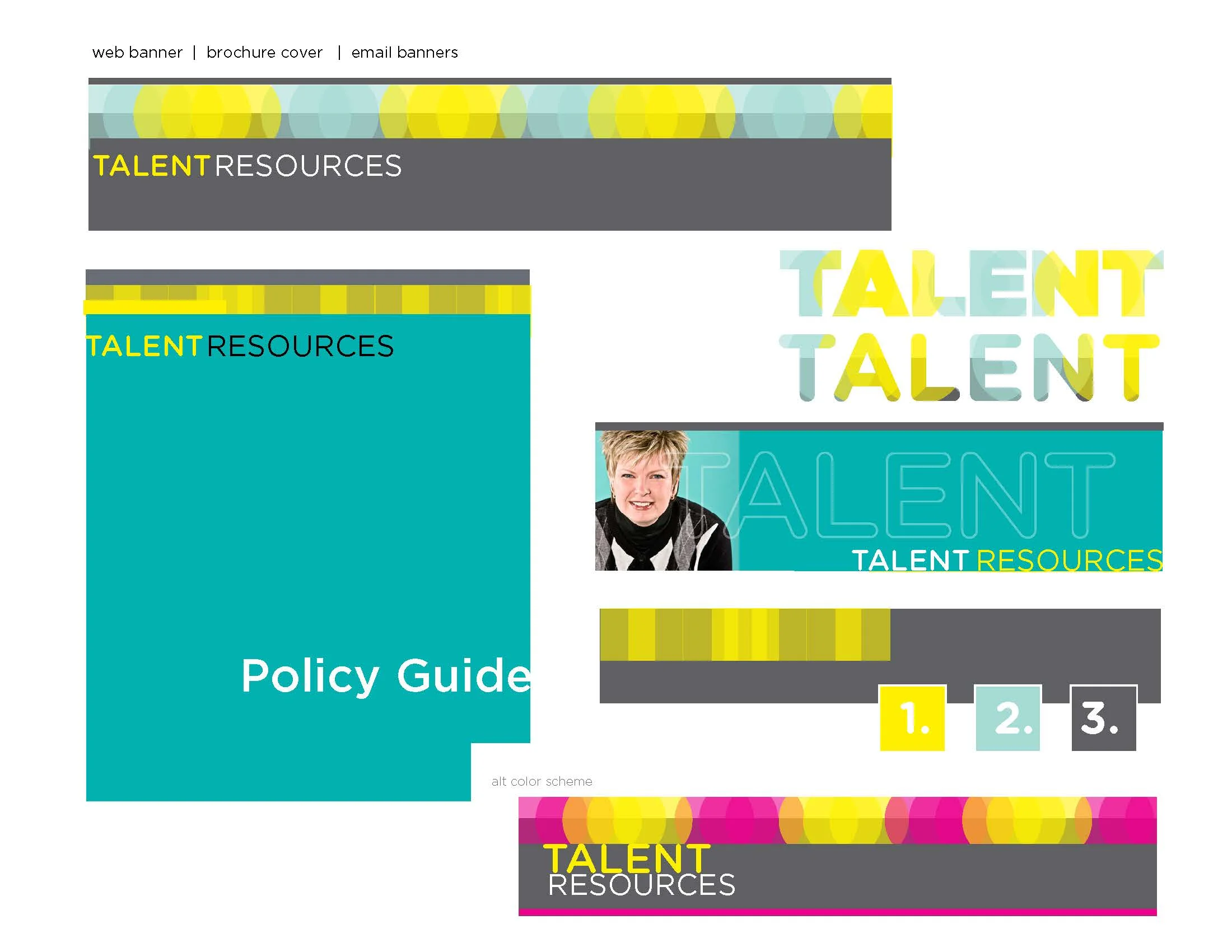 Integrated HR Brand Strategy Documents
