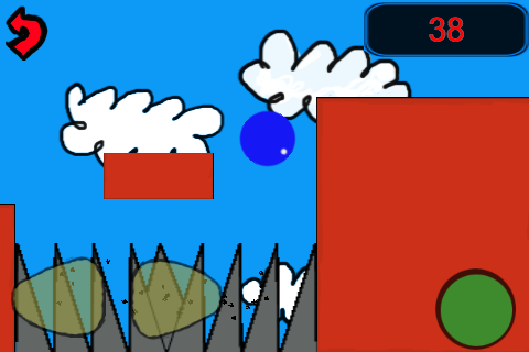 1. The player could control their ball using the left and right arrows on the screen. They could jump using the green button.