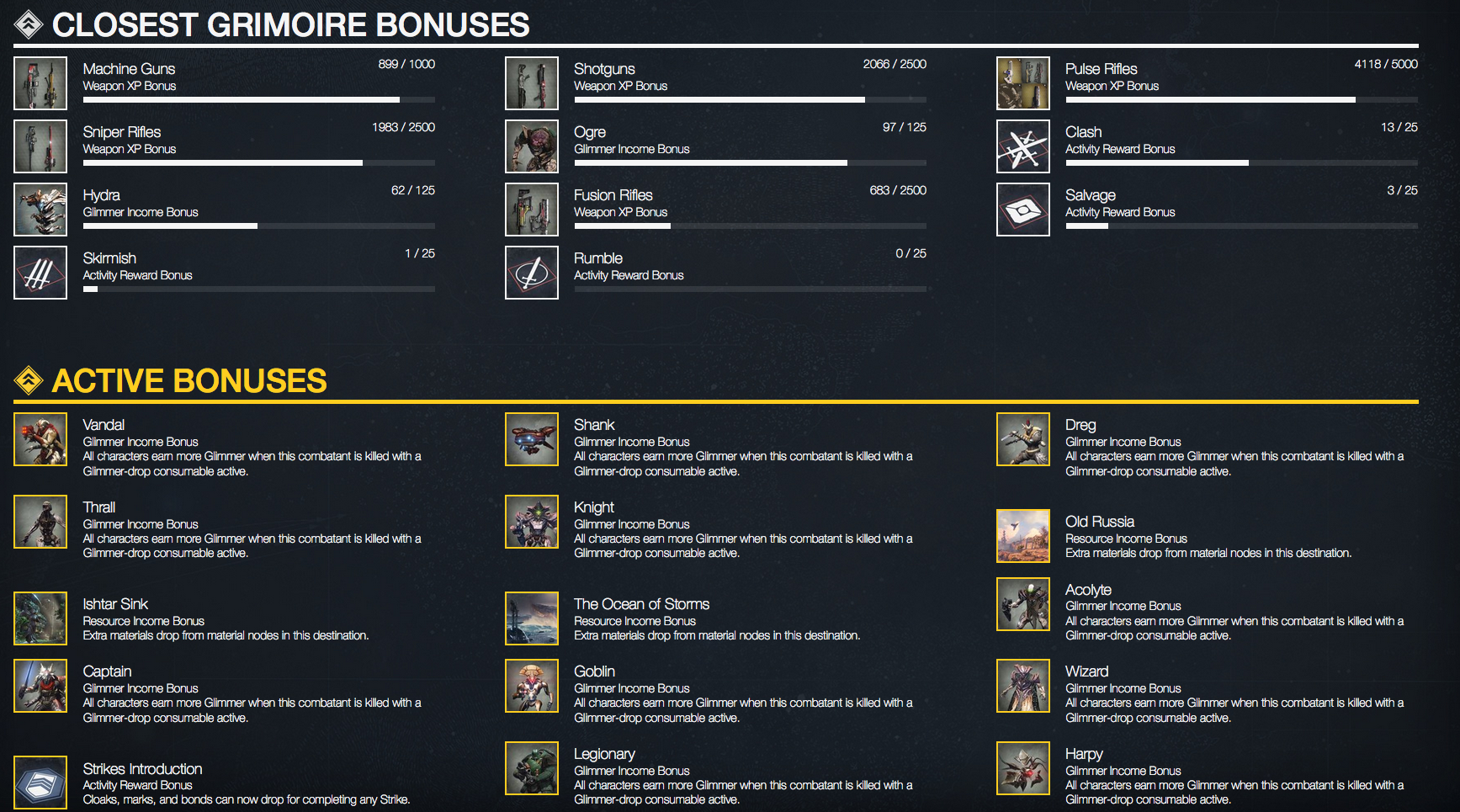 Those machine gun kills. I'm almost there. Maybe I'll stay on for a just a little bit longer to finish it.