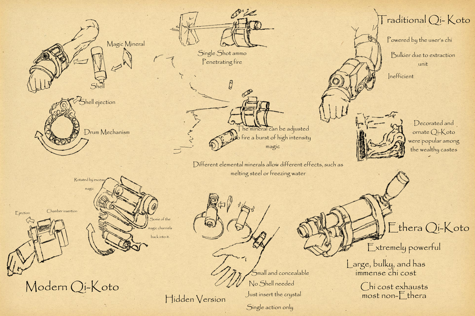 Qi-Koto.jpg