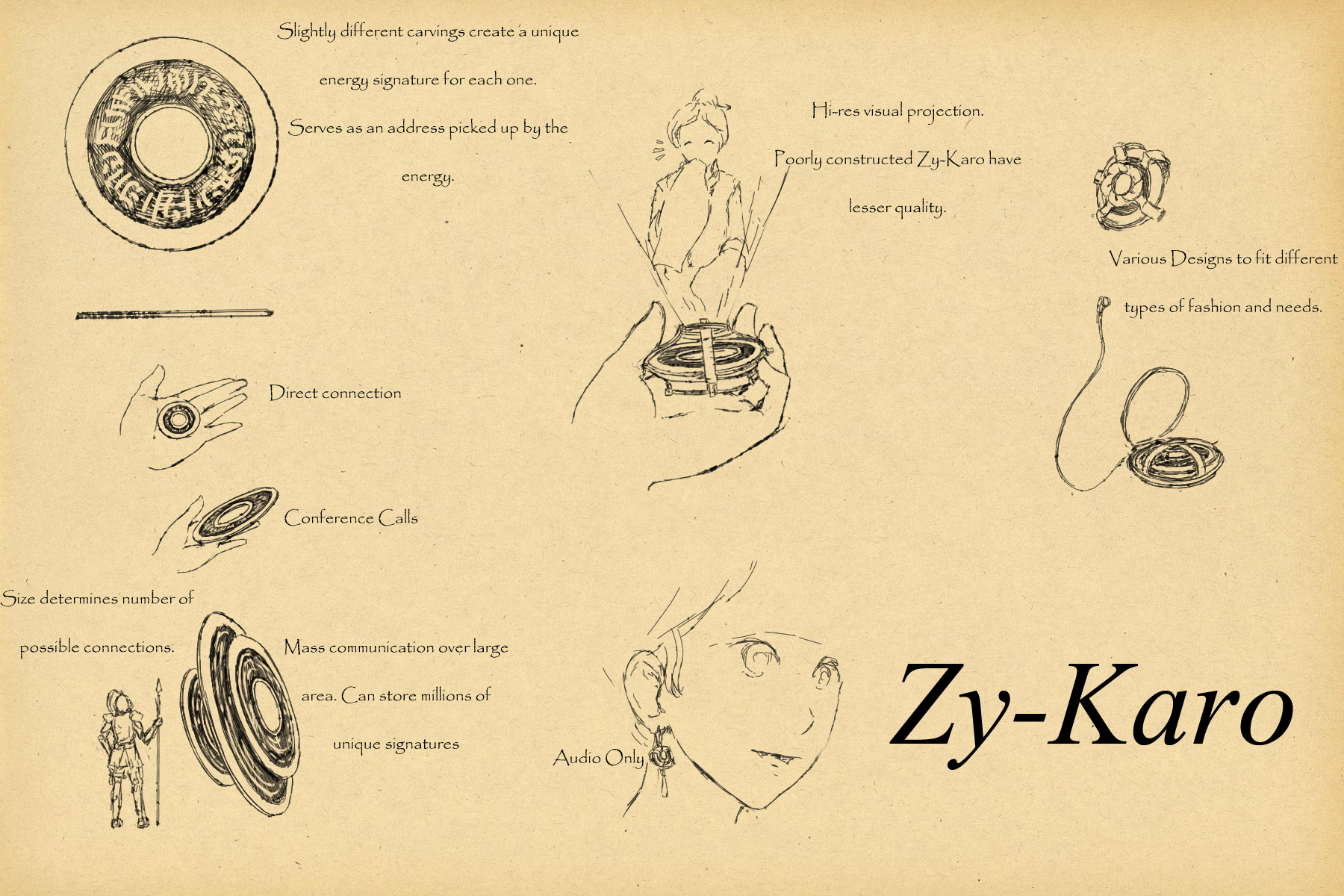 Zy-Karo.jpg