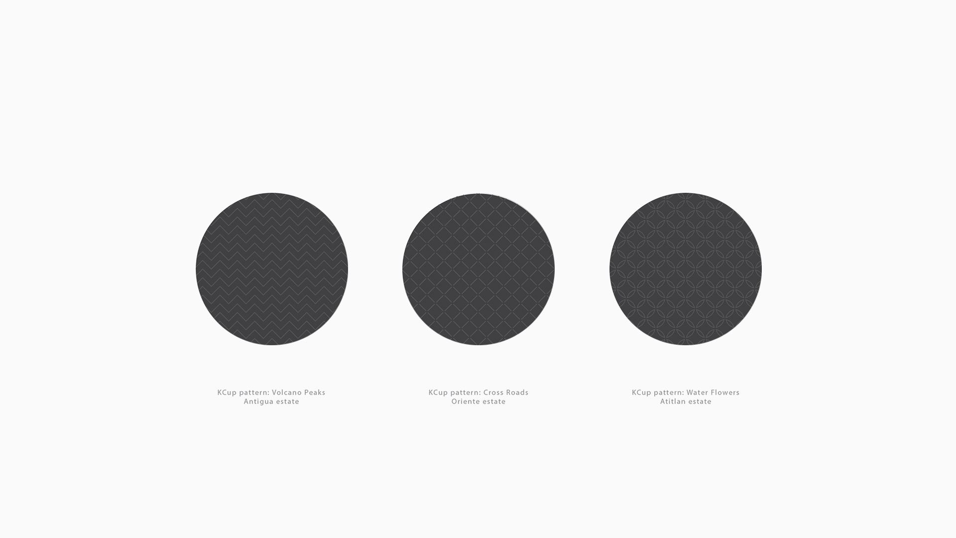 Patterns / Each patterns represents a unique regional feature.