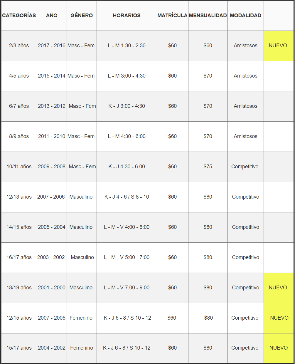Horarios Furati FC.png