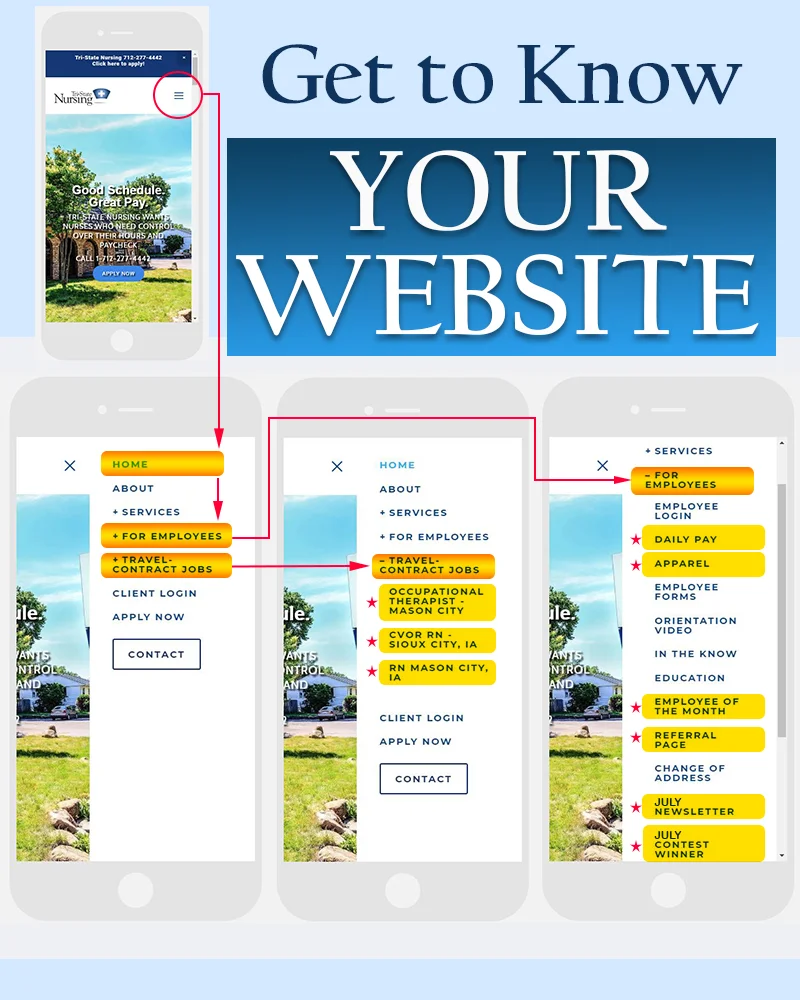 Get-to-know-your-website.jpg
