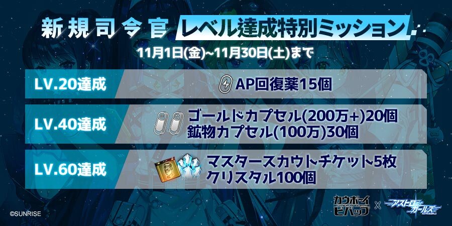 カウボーイビバップ アストロアンドガールズ Angames