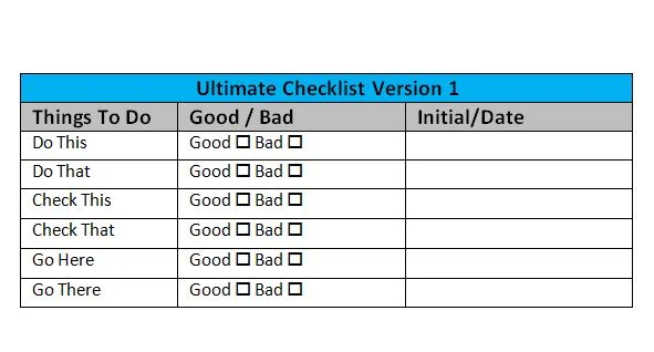 The Right CAPA - Systems Based Solutions - Checklist Example