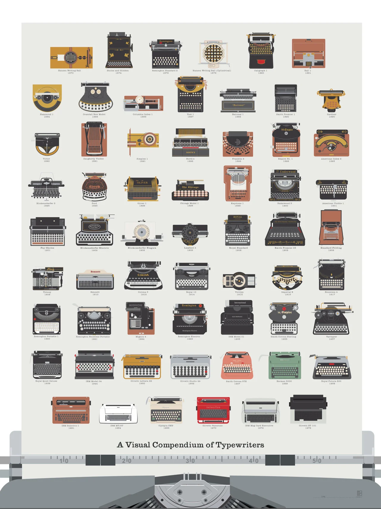 popchartlab:

For the writers and romantics, here’s a Visual Compendium of Typewriters, a throwback to the original word processor. 20% off for 24 hours only!