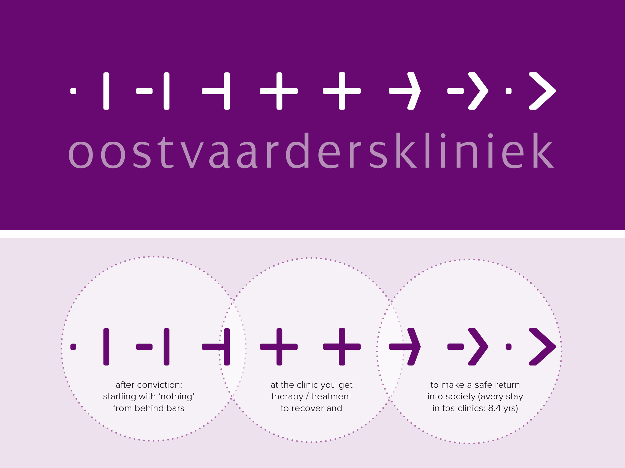 Oostvaarderskliniek-DPid-branding-4.png