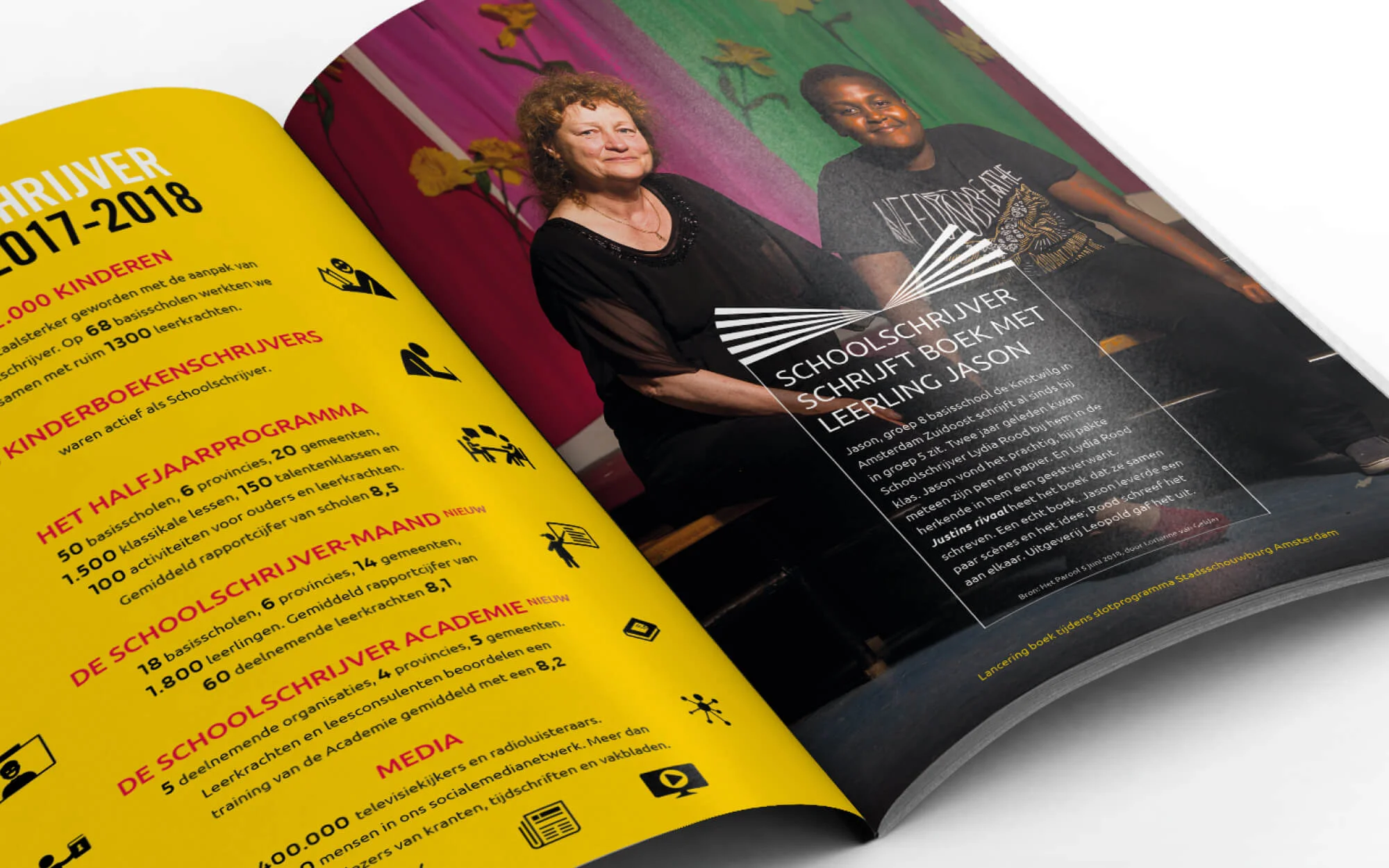 DPid-Jaarverslag-DeSchoolschrijver-spread1.jpg