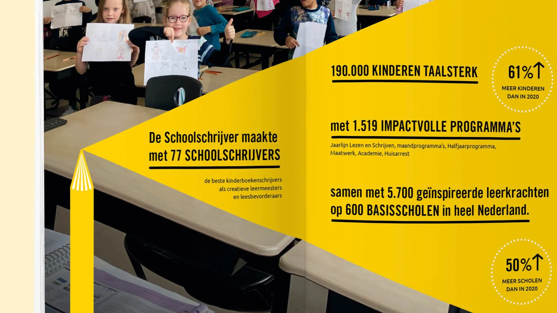 DPID-Jaarverslag-De Schoolschrijver-3.jpeg