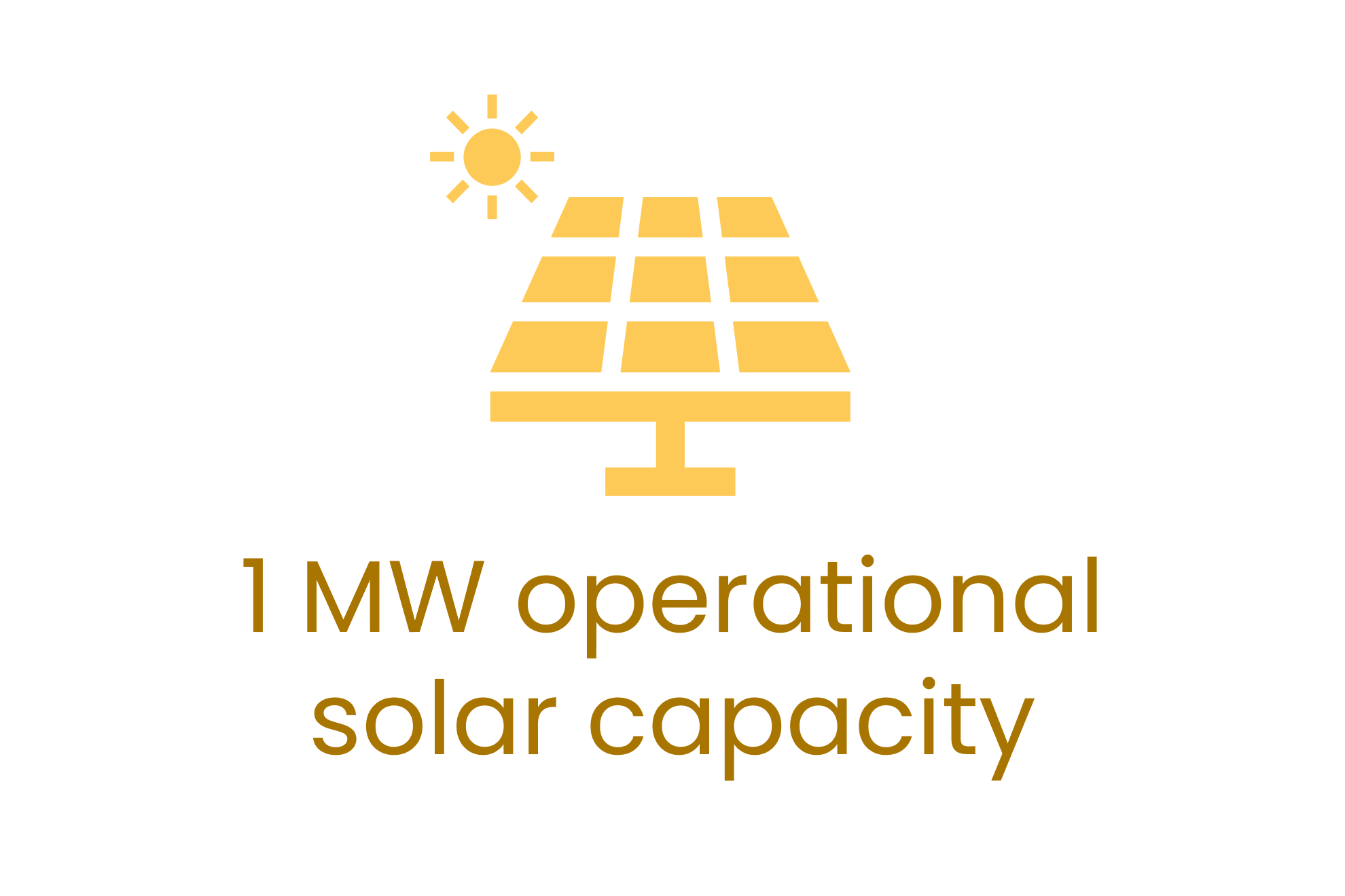 solarcapacity3.png