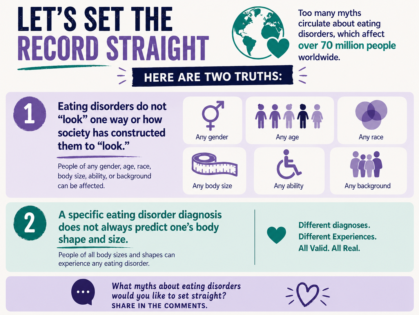 Busting Myths About Eating Disorders
