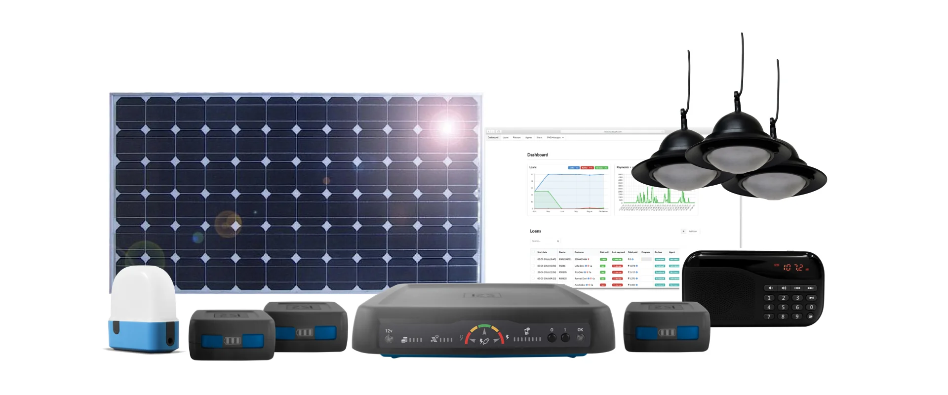 Rural Spark Home Energy Kit.jpeg