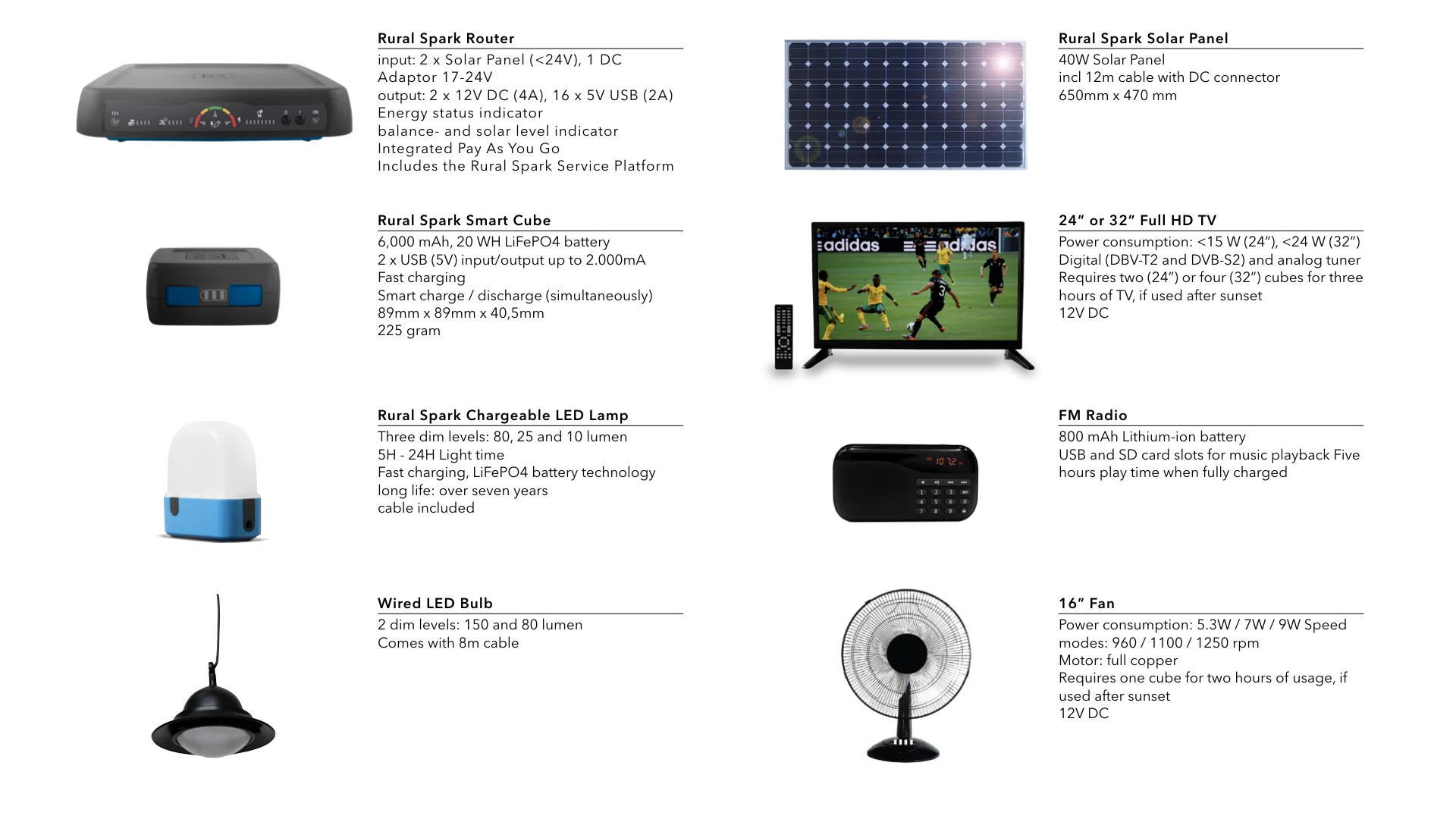 181031 Devices Overview.001.jpeg