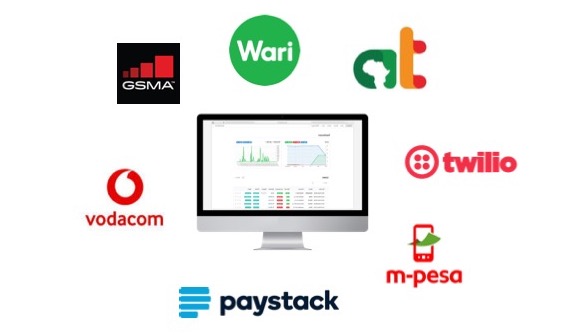 3 key solutions - Rural Spark Service Platform.jpeg