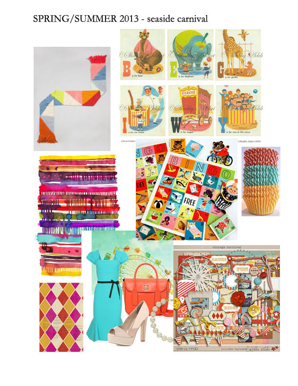 spring2013ideas.jpg