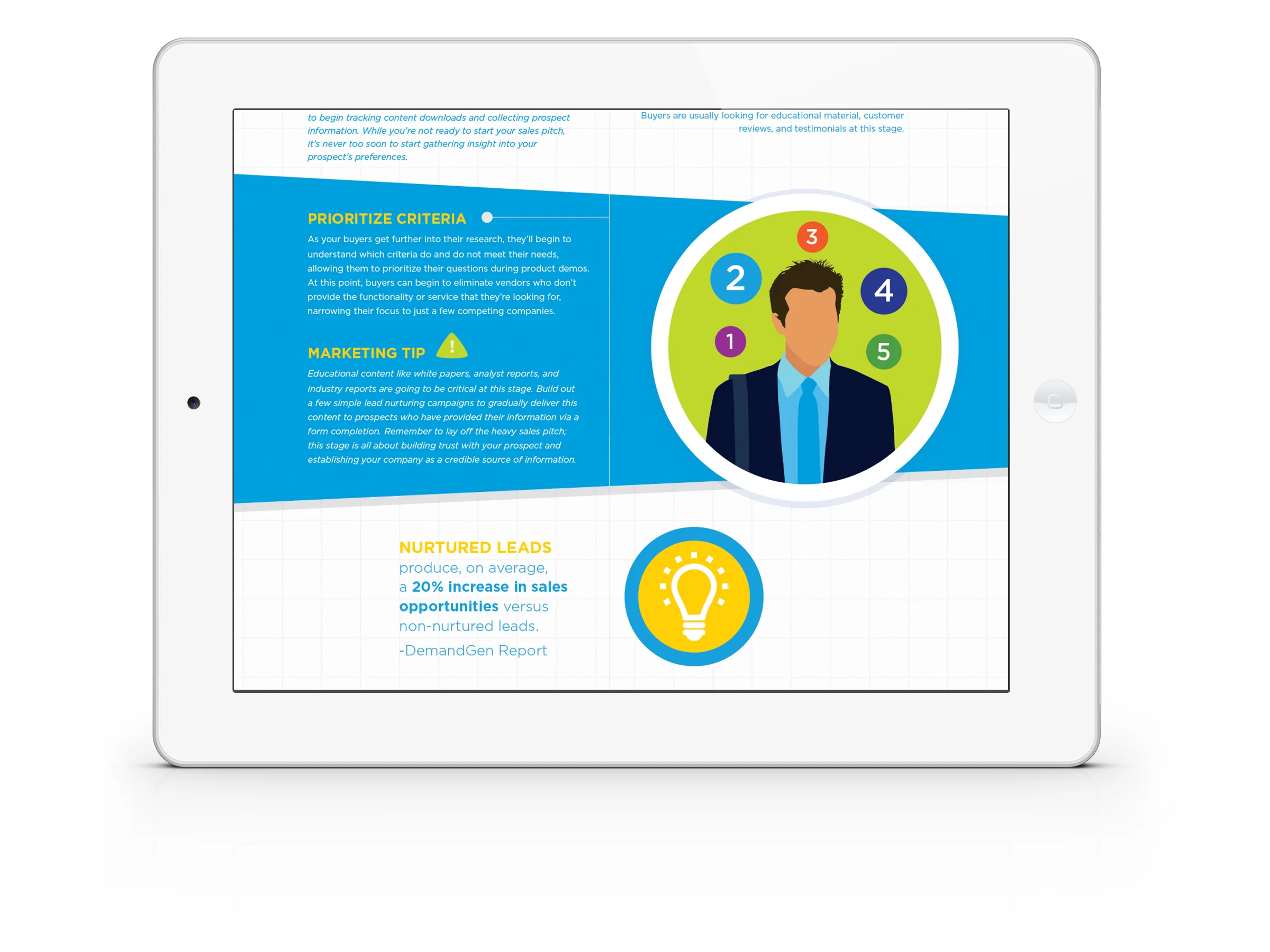 Buyer_Journey_iPad_3.jpg