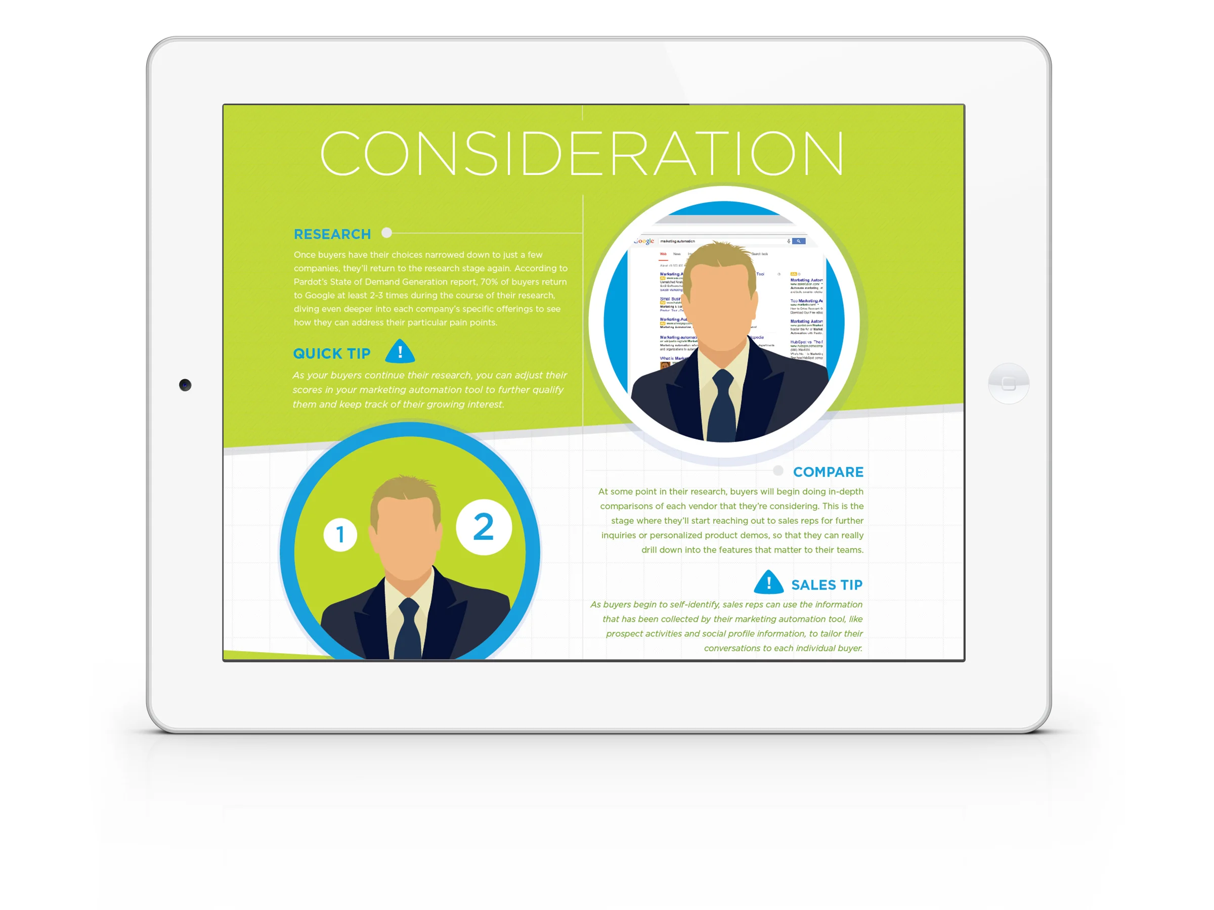 Buyer_Journey_iPad_4.jpg