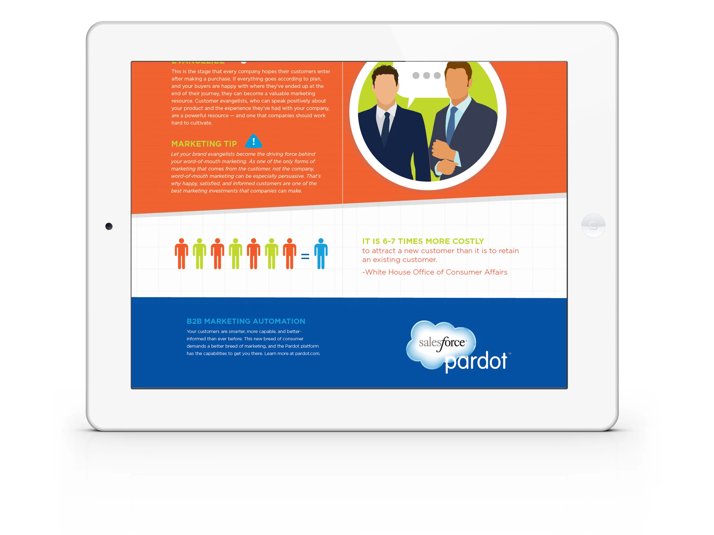 Buyer_Journey_iPad_8.jpg