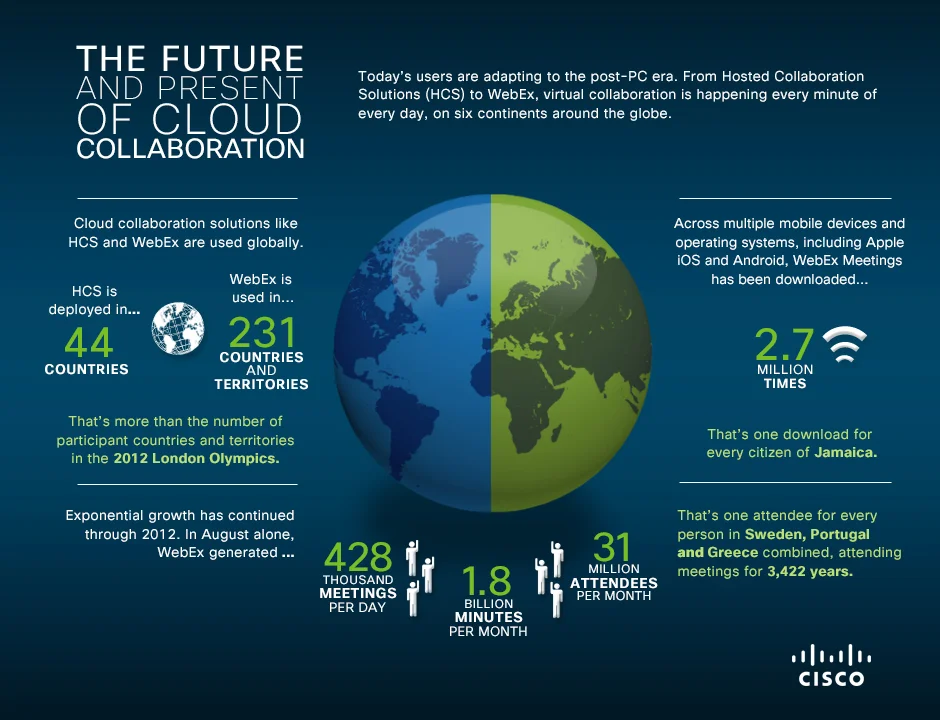 WebEx_Graphic_Final.jpg