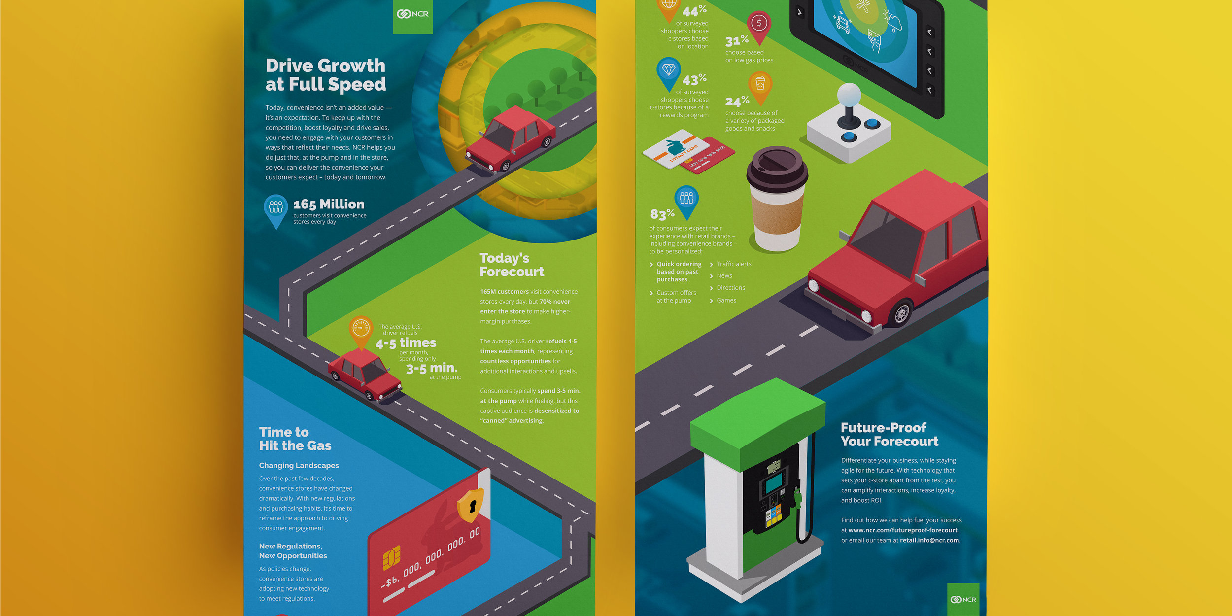 NCR: Consumer Engagement at the Pump Infographic