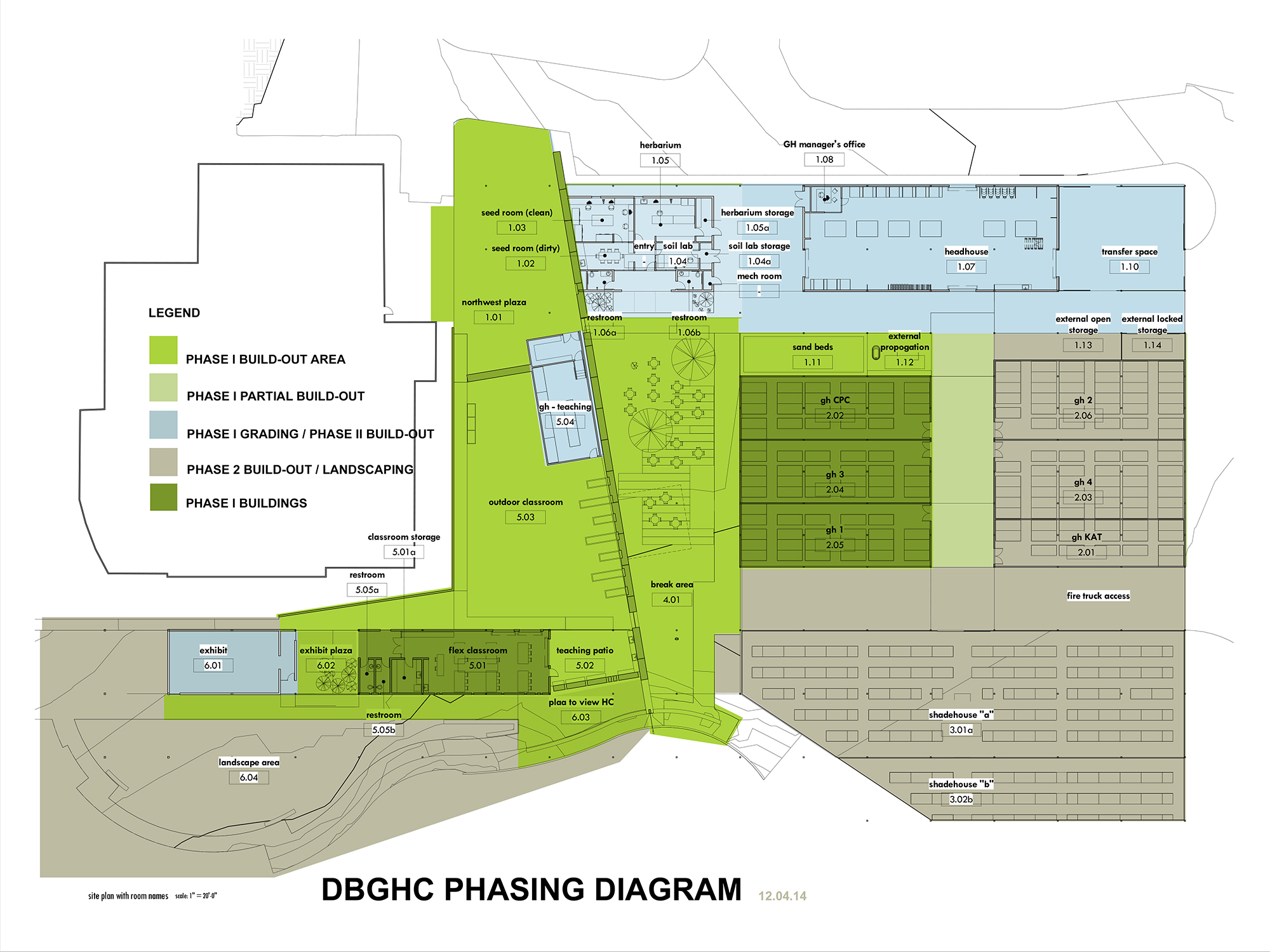 phasing diag_170607.jpg