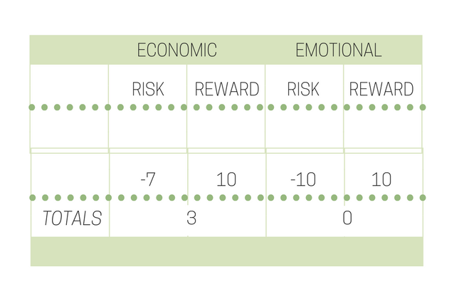 ECONOMIC.png