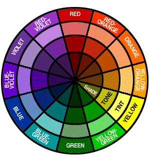 spectrum.gif