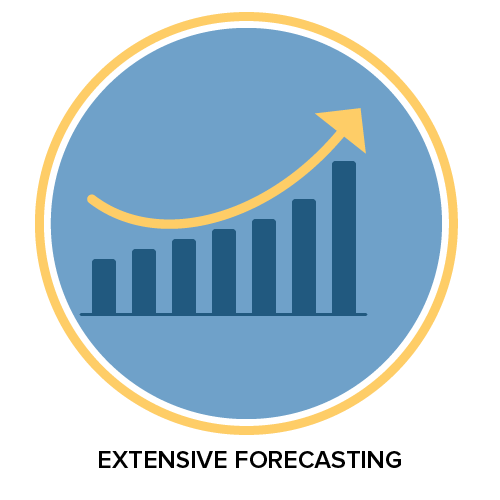 08Extensive_Forecasting.png