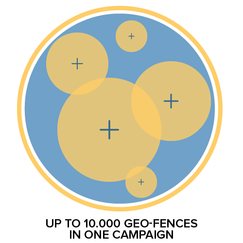 09Geo_Fences.png