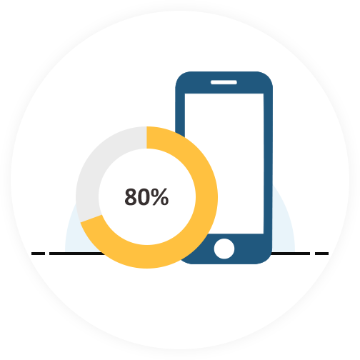 80%-de-la-actividad-móvil-es-en-app.png