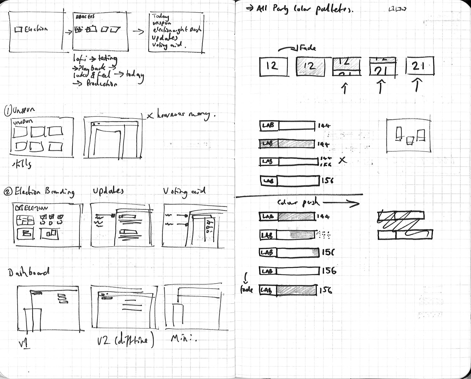 Planning a playback and working out animations