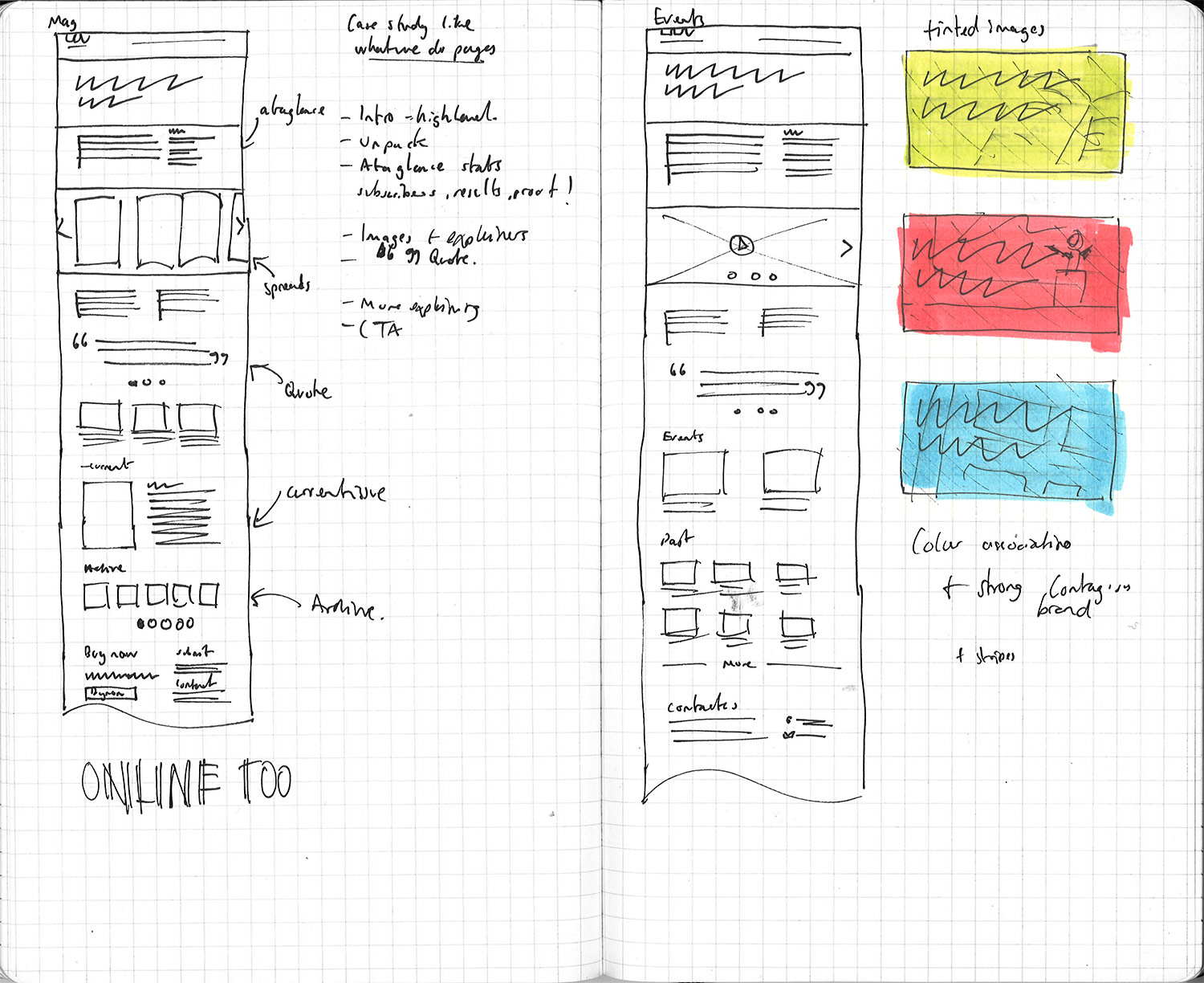 Sketches for contagious.com