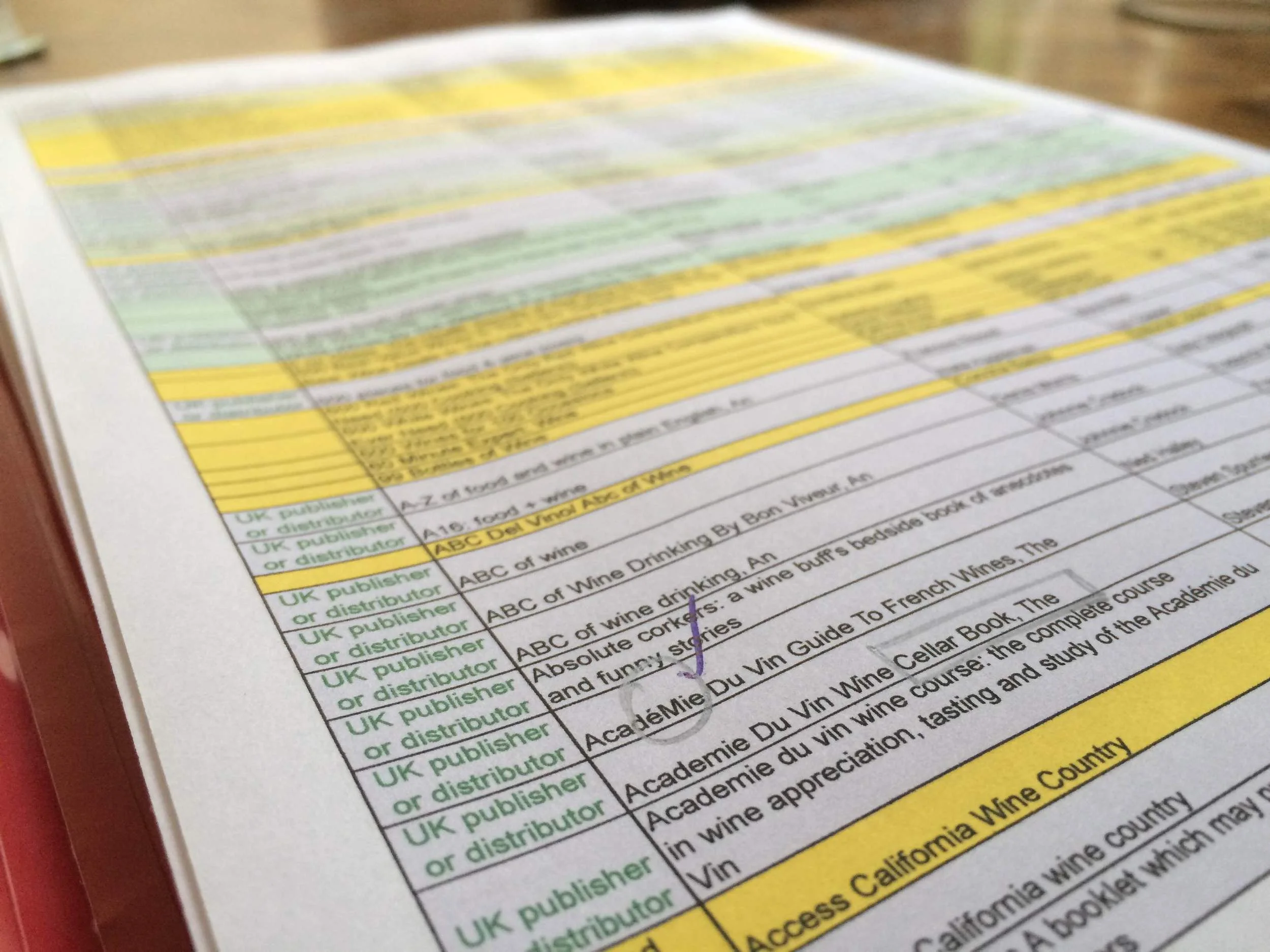 Wine books: my MW research topic