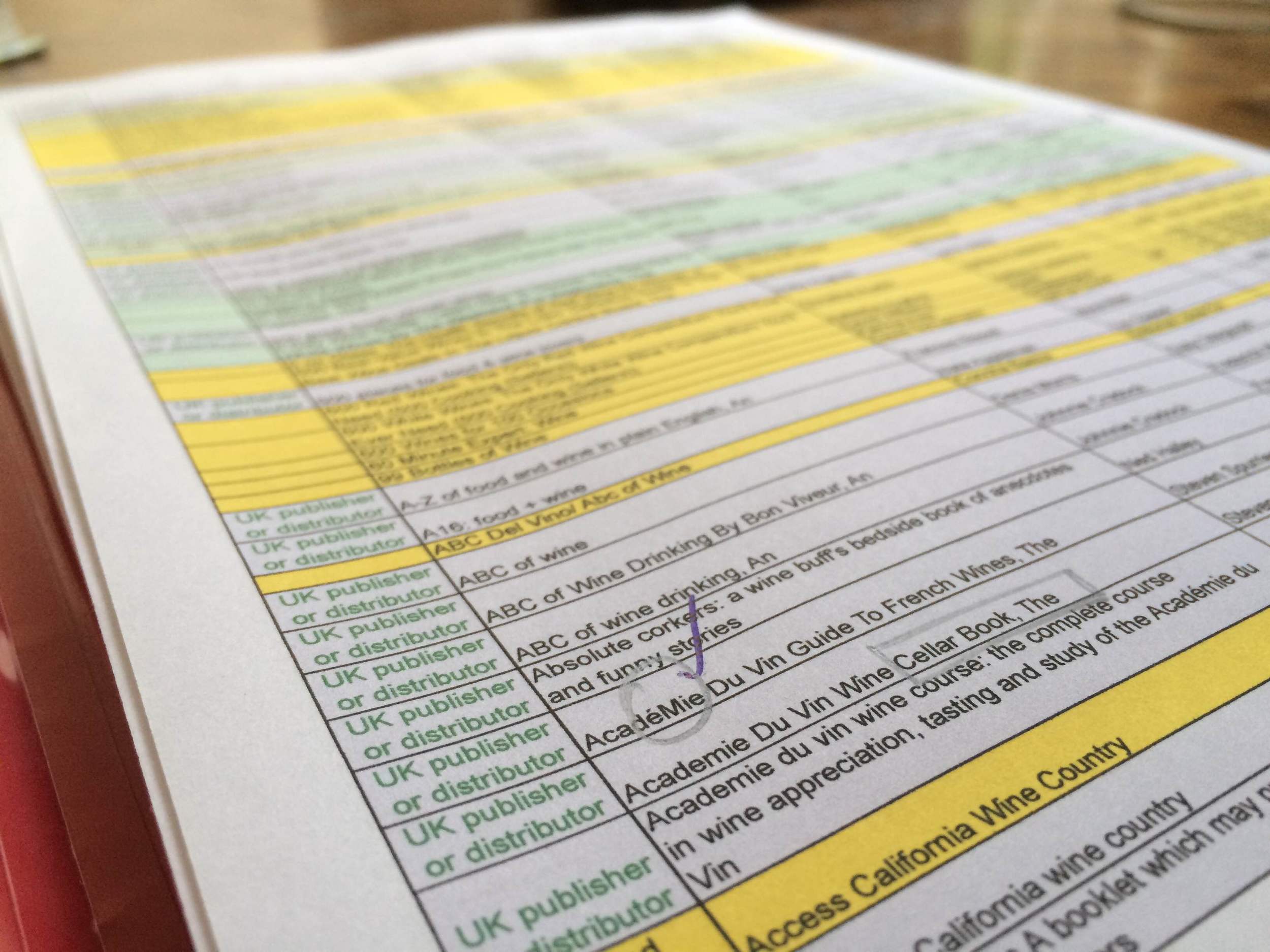 Essential online wine stats and resources - 2018 edition