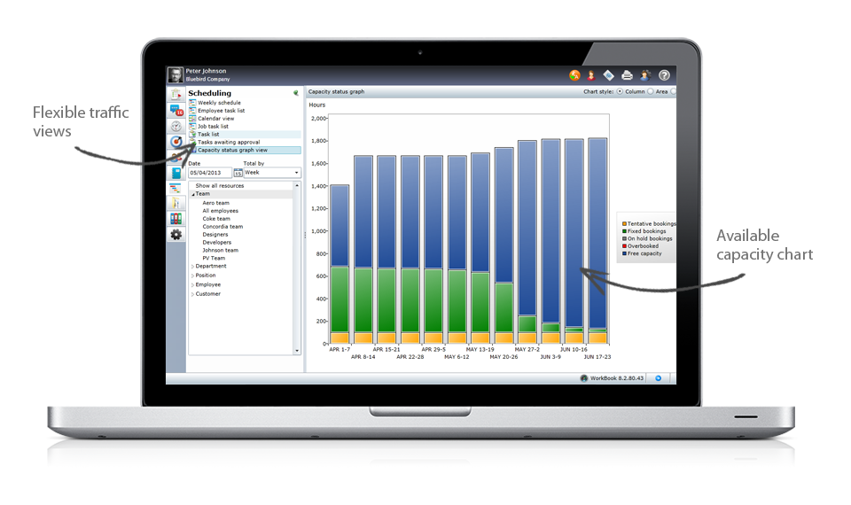 Workbook+project+&+resourcing+view.png