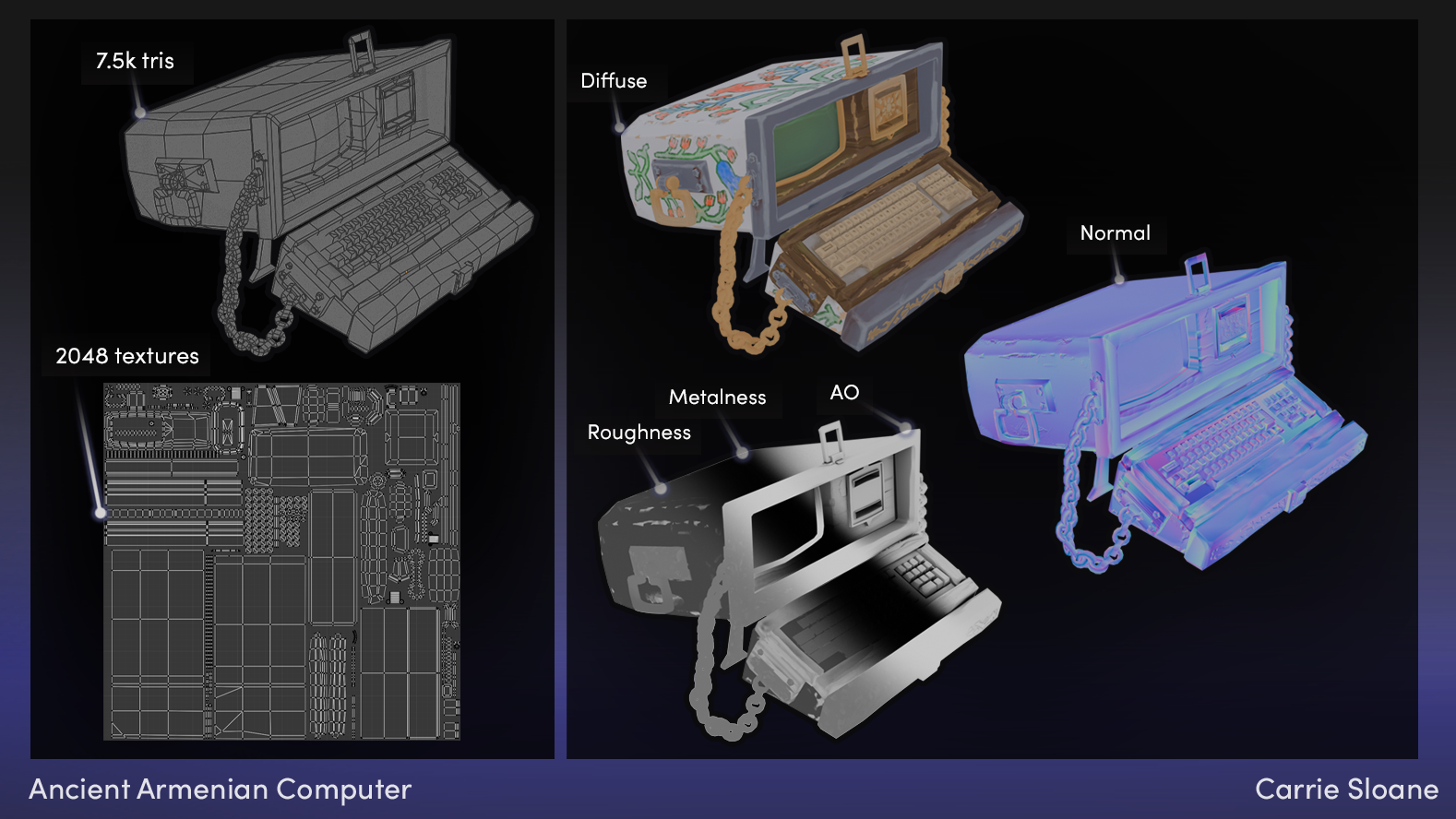 AncientArmenianComputer_TextureBreakdown.png