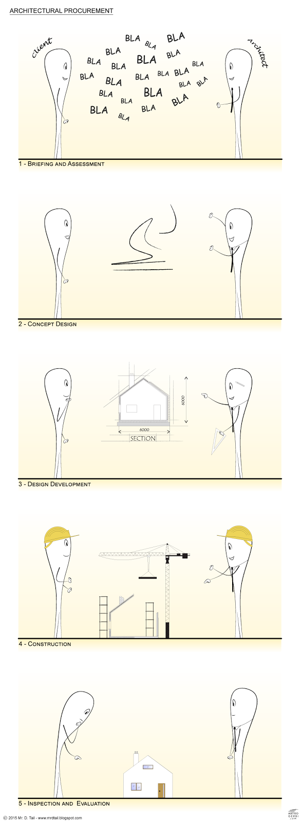 043---Architectural-Procurement.png