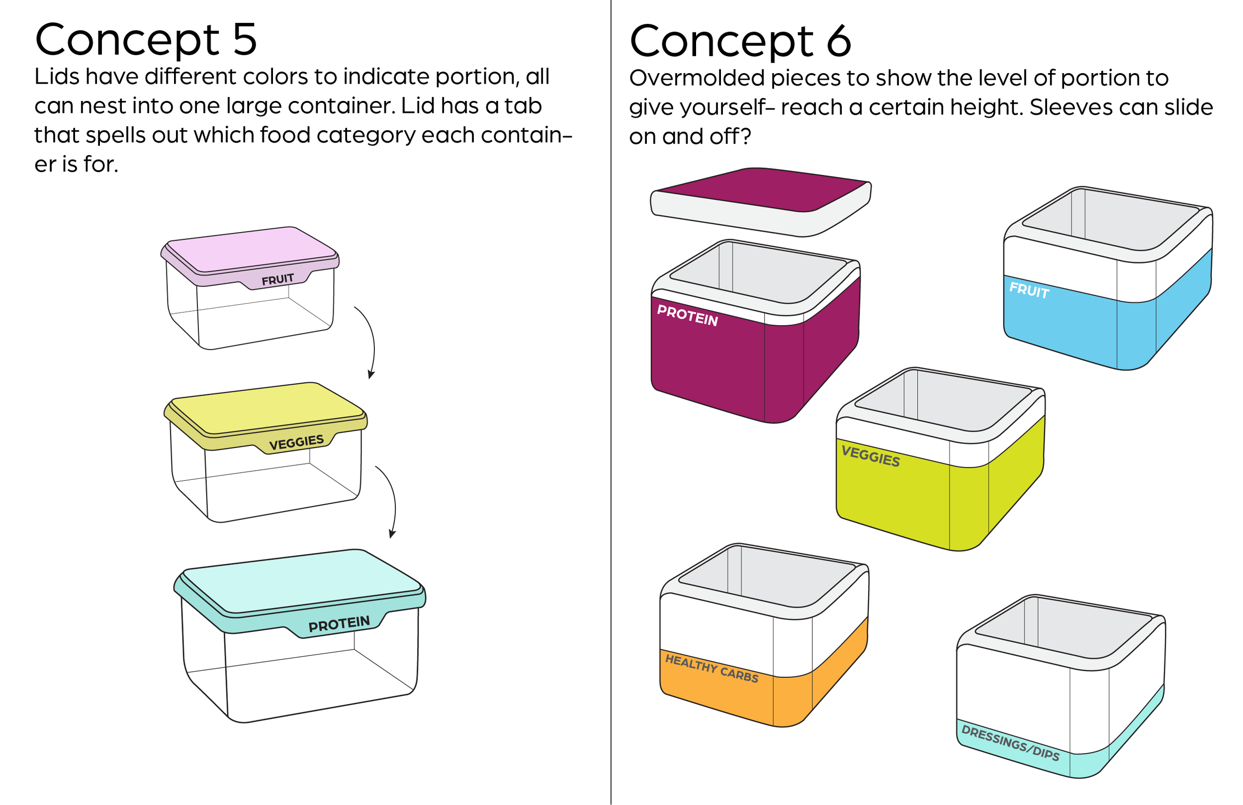 Portion Control Container Ideation-03.png