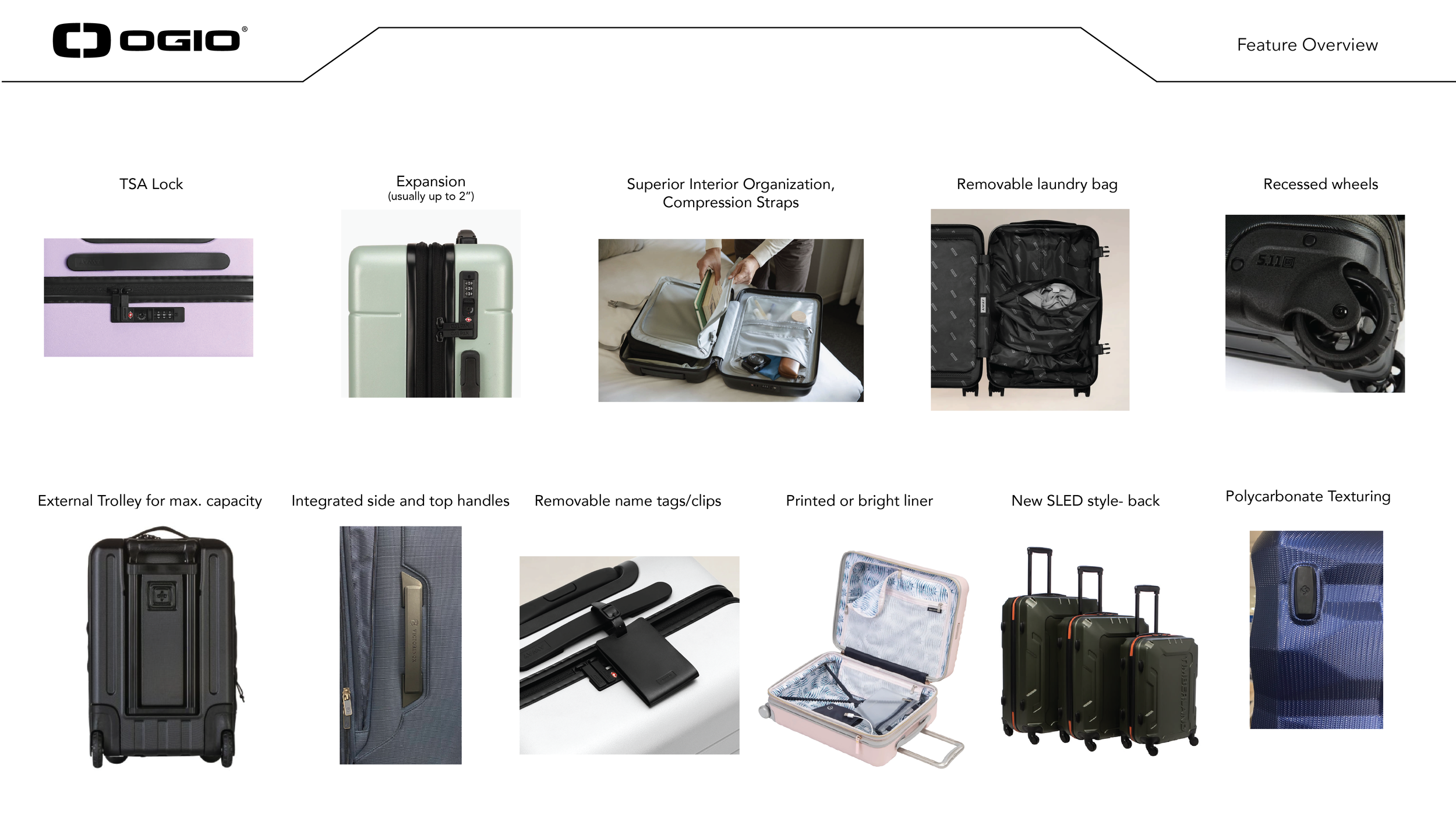 Ogio_Hardside Spinners_Updated 10192022-03.png