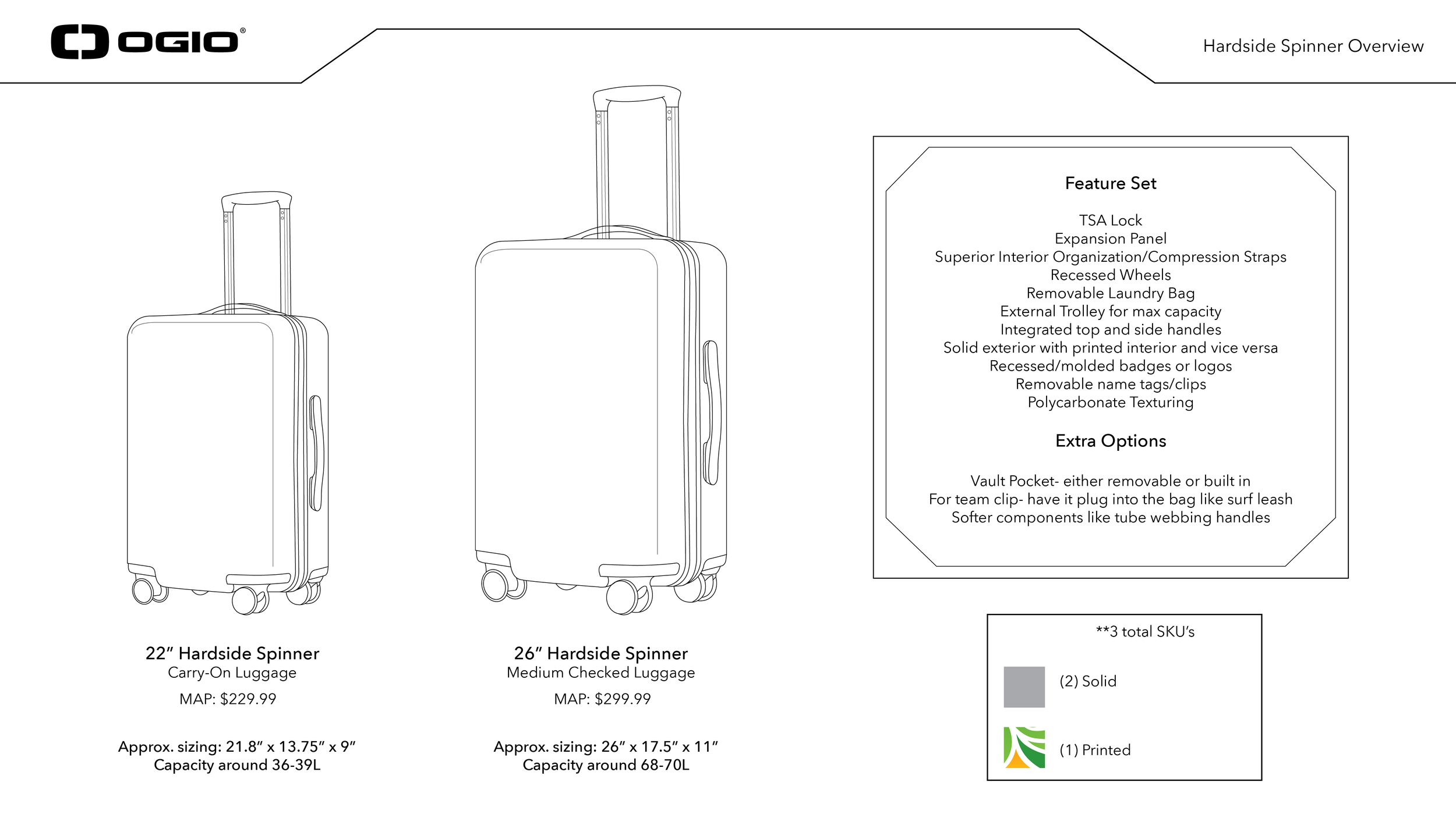 Ogio_Hardside Spinners_Updated 10192022-01.png