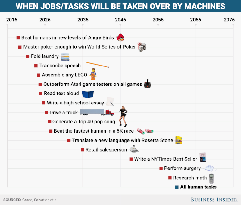 bi-graphicsmachines.png