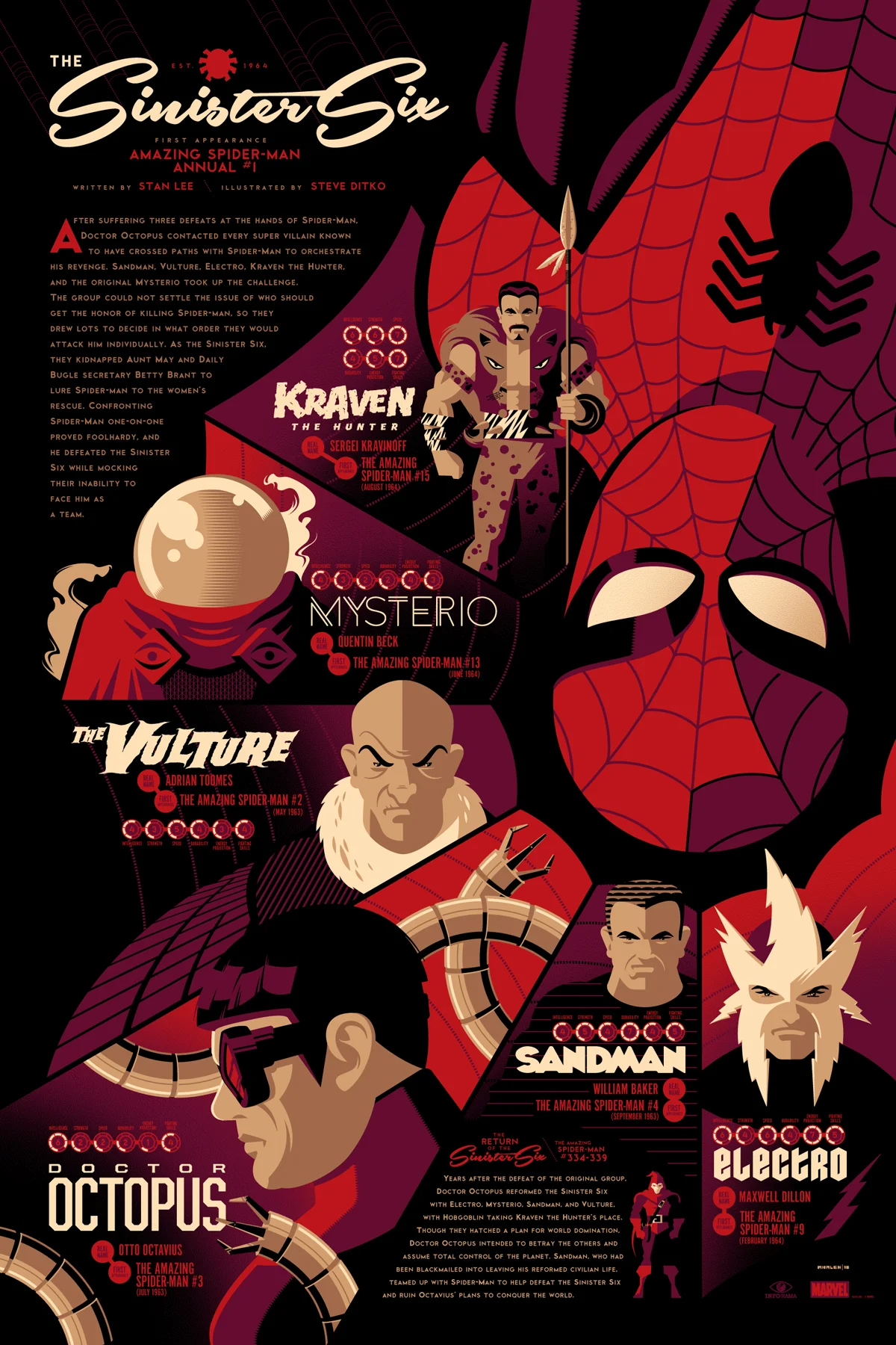 info•rama_sinistersix_var.jpg