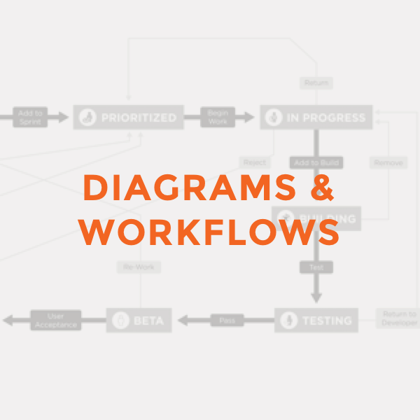 diagrams-and-workflows.png